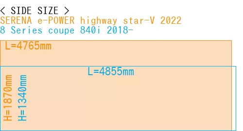 #SERENA e-POWER highway star-V 2022 + 8 Series coupe 840i 2018-